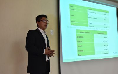 Presentación de Prácticas Profesionales por alumnos de Ing Agrónomo en Irrigación