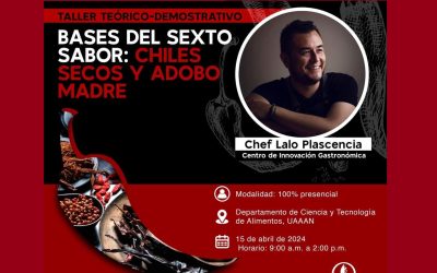 Taller Teórico-Demostrativo